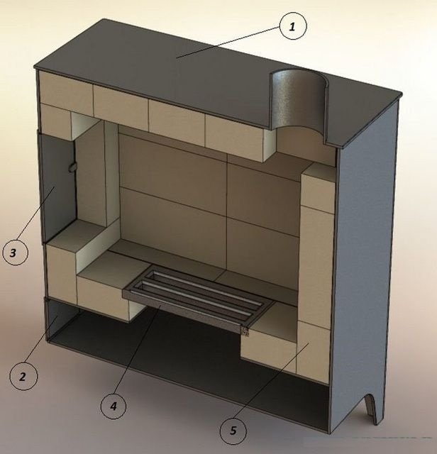Поперечные сечения плиты - для облегчения понимания правильности установки
