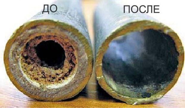 Пневматическая промывка системы отопления
