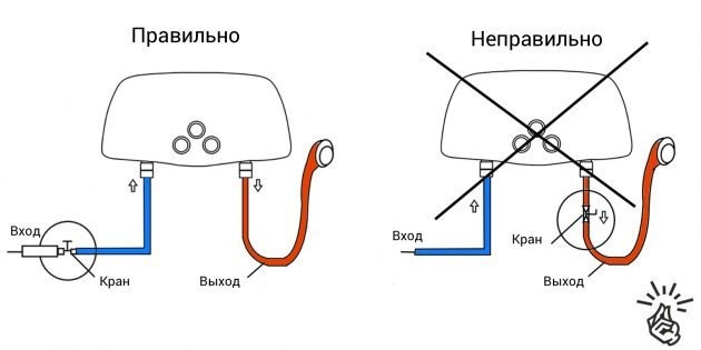 За радиатором не должно быть запорной арматуры.
