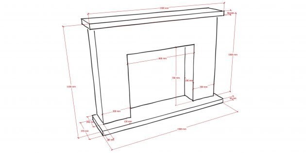 Декоративный камин своими руками: размеры