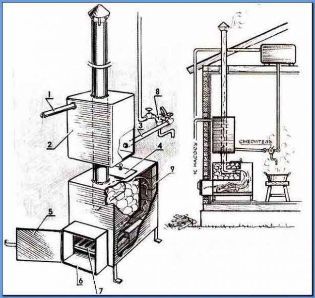 Как сделать ракетную плиту