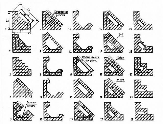 План расположения кладки камина Быкова
