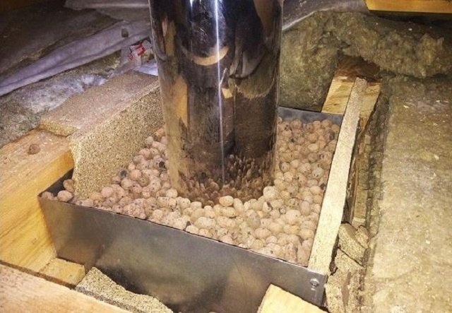 Ключевые требования пожарной безопасности - надежная теплоизоляция проходов дымовых труб через потолки и крыши
