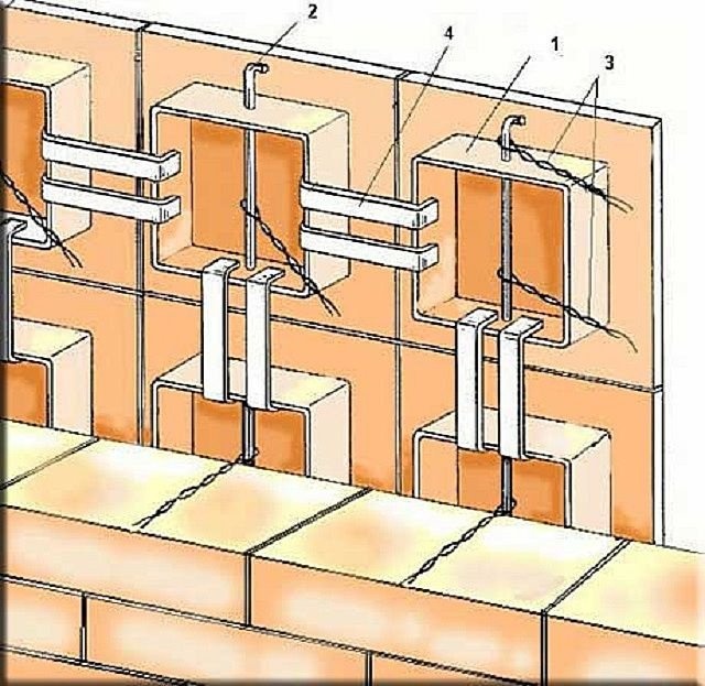 Схема укладки плитки
