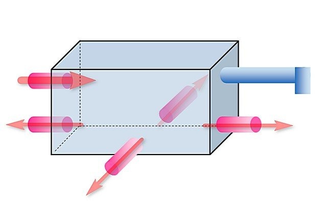 Открытый расширительный сосуд может, помимо прочего, также выполнять функцию восходящего трубного коллектора для теплоносителя.
