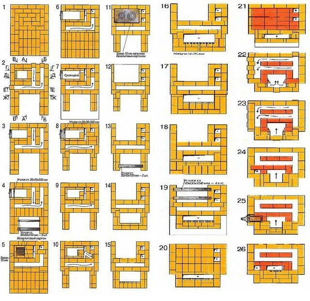 Общая схема для рядов с 1 по 26 стены. На рисунке во втором ряду показано направление секций (см. рисунки выше).
