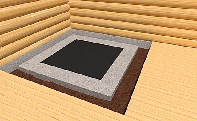 Русская плита - очень массивная конструкция, поэтому не стоит обходиться без прочного фундамента под ней
