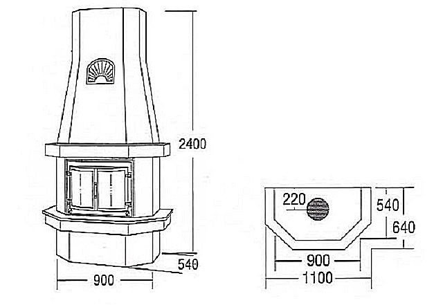 Размеры камина должны быть в правильной пропорции
