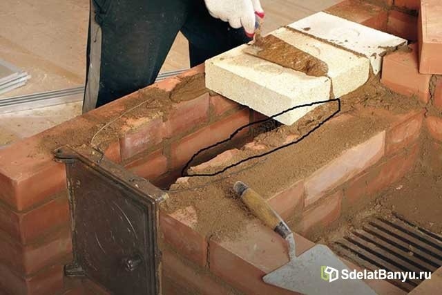 Специалист на работе