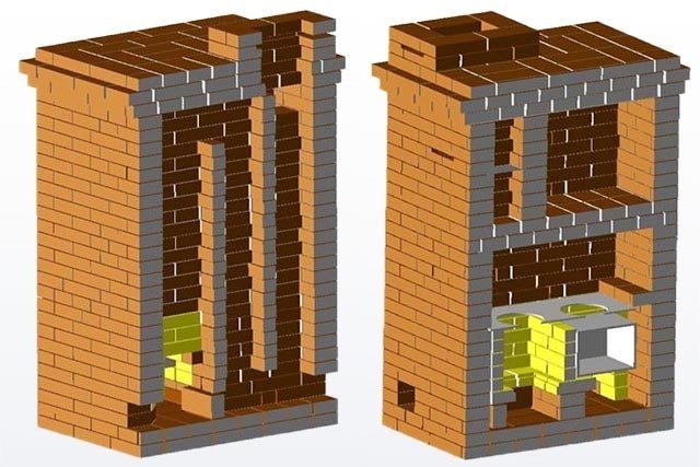 Шведский нагреватель для резки