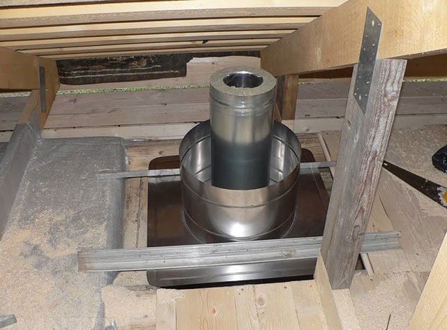 Потолочная дымовая труба
