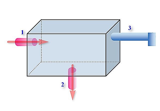 Возможность интеграции открытого расширительного бака в общую систему циркуляции для улучшения функции разделения воздуха
