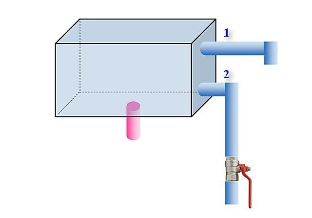 Боковые впускные отверстия для перелива в случае переполнения и для проверки минимального уровня заполнения.
