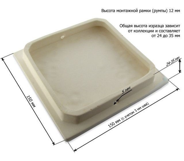Основная структура плитки
