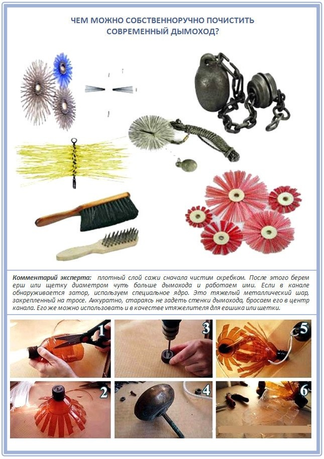 Как очистить дымоход от сажи своими руками?