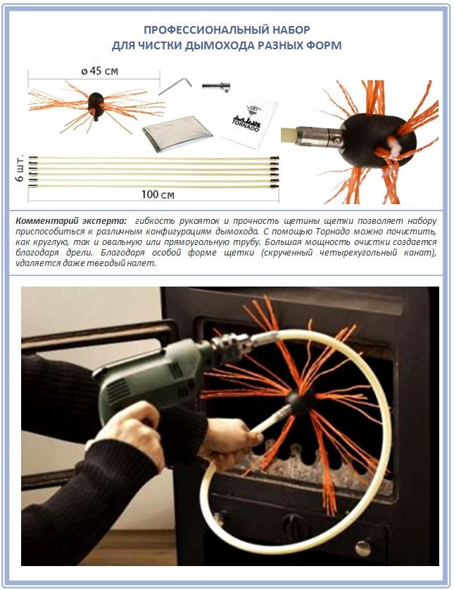 Профессиональный комплект для чистки дымохода