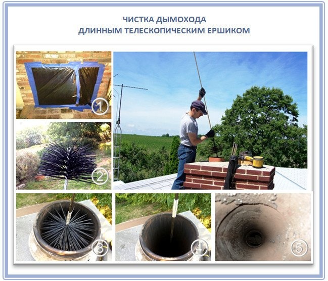 Очистка дымохода с помощью телескопической щетки