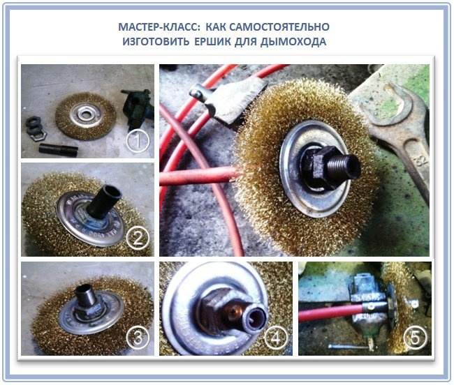 Изготовление жесткого трубочиста