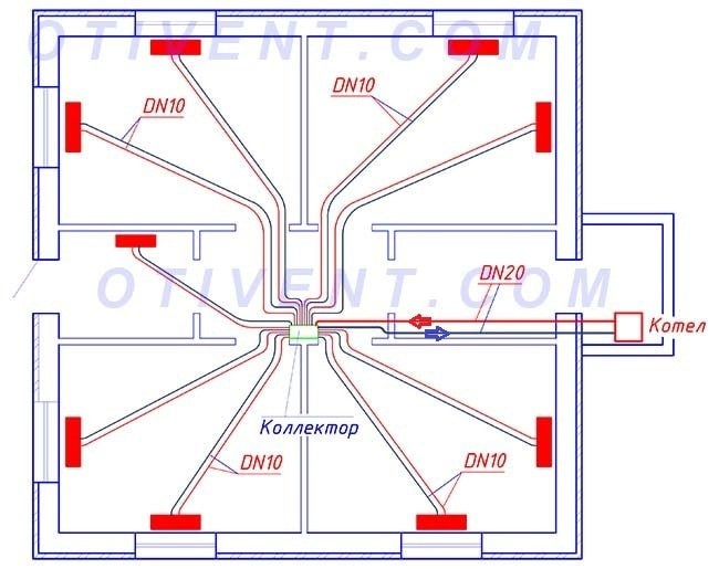 Как проложить радиаторные трубы под полом

