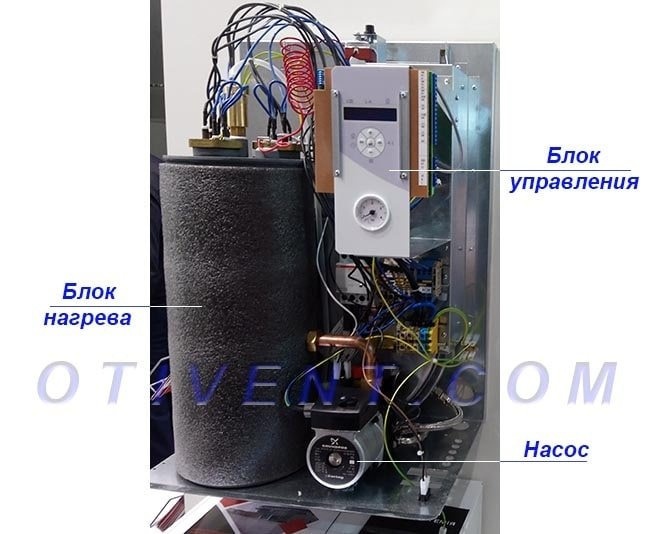 Настенный электрический котел