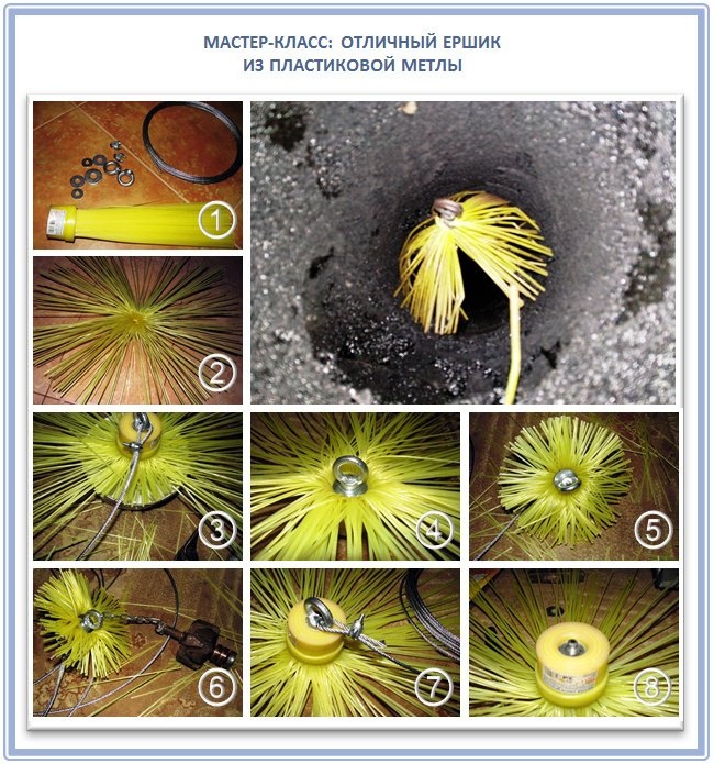 Как сделать щетку с грузом для самоочистки дымохода