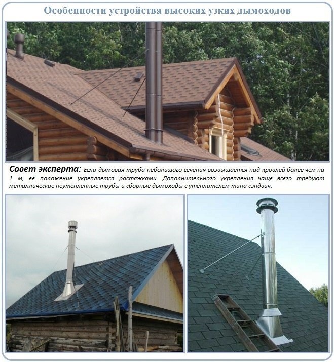 Как отремонтировать высокий, узкий дымоход