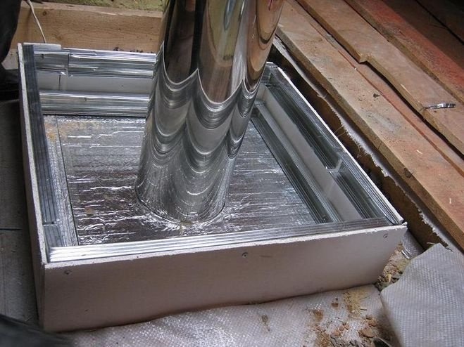 узел примыкания к крыше