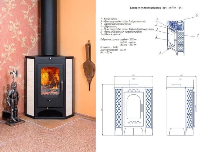 Дровяная плита Бавария