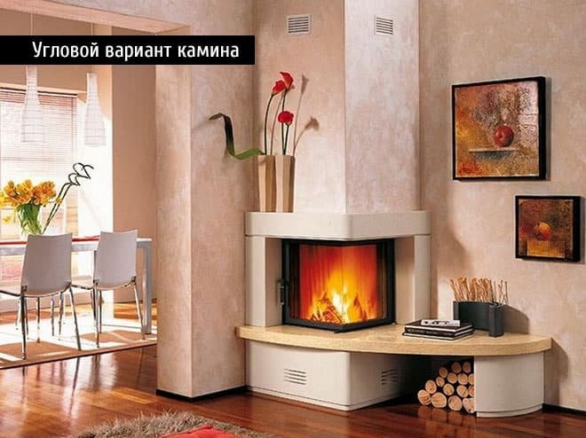 Угловой вариант для дровяного камина в вашем доме