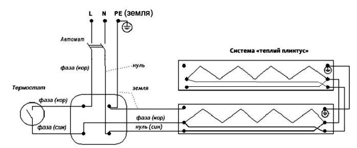 схема электрического плинтуса