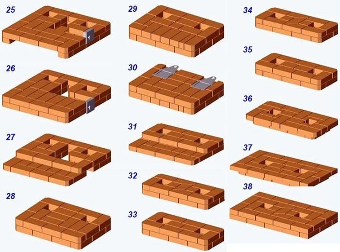 Кладка для 2 этажей ряды 25 - 38