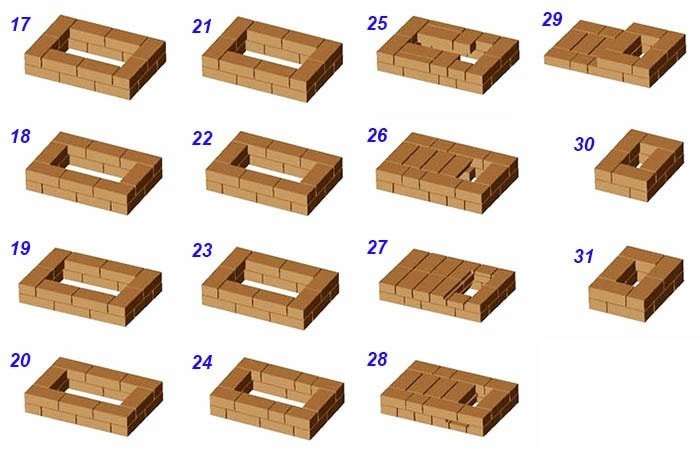 Схема кладки камина для рядов 17-31
