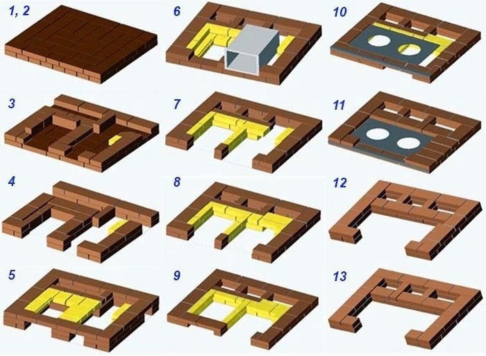 Слои кирпича 1 - 13