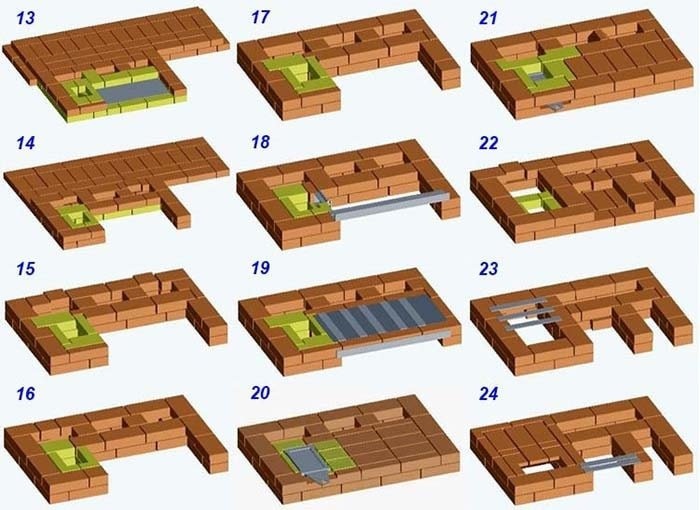 Укладка рядов 13 - 24
