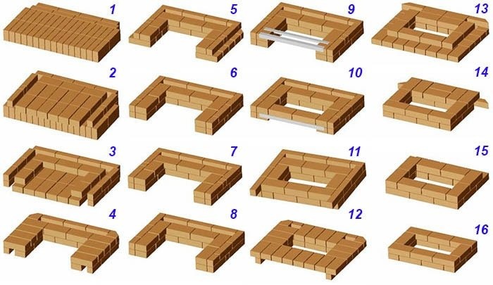 Схема кладки камина для рядов 1-16