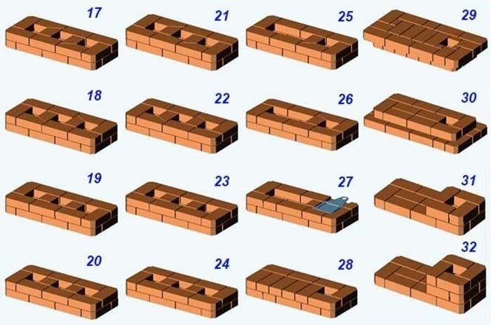 Кирпичная кладка для верхней части банной плиты, ряды 17-32