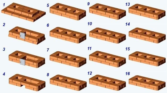 Кирпичи на вершине банной печи ряды 1 - 16