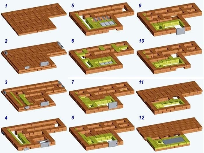 Укладка рядов 1 - 12