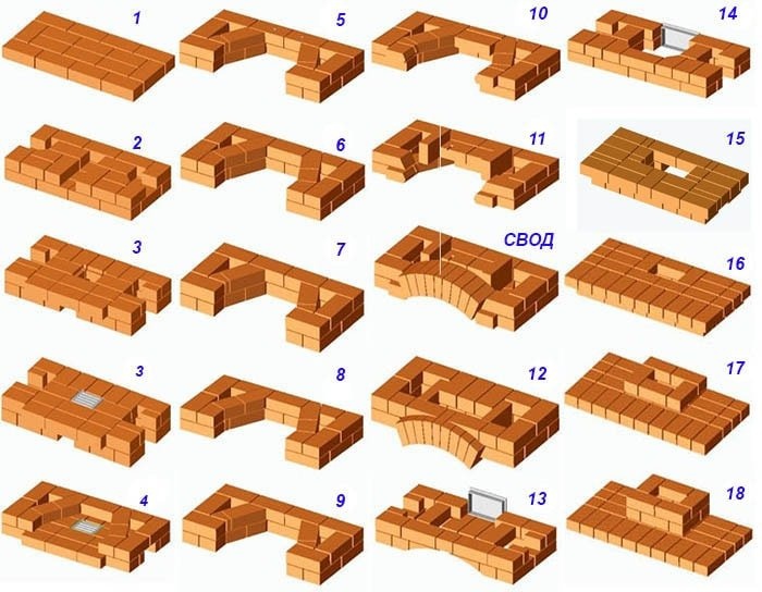 Схема конструкции мини-камина