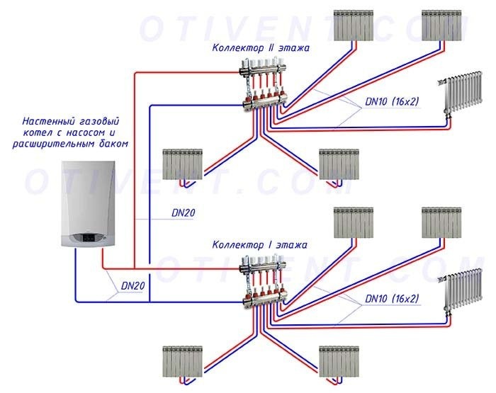 Конструкция коллекторной цепи
