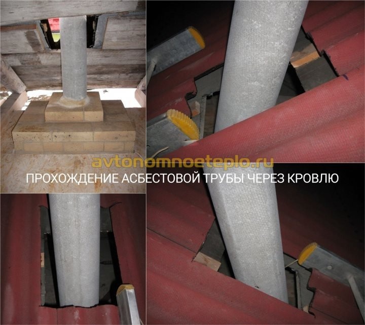 пример оклада дымовой трубы и оклада дымохода