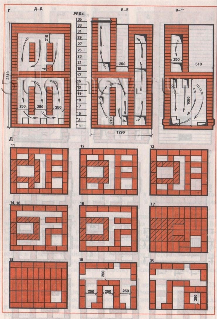 Кирпичный обогреватель ручной работы
