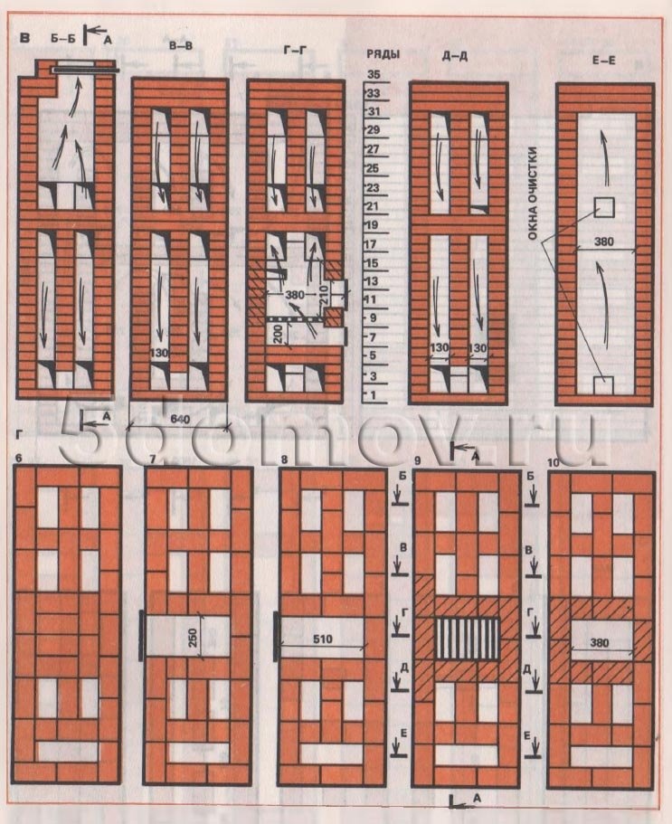 Кирпичный радиатор с ручками