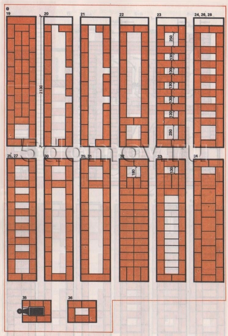 Кирпичный радиатор с ручками