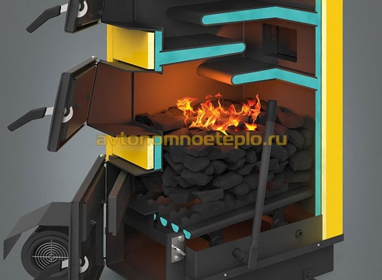 принцип сжигания угля