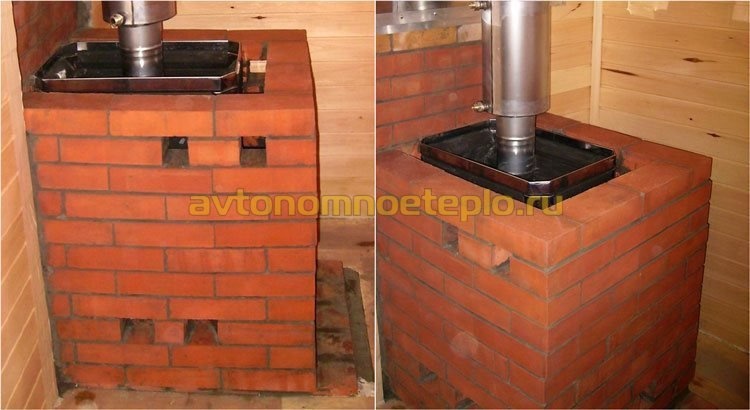 Кладка кирпичной печи