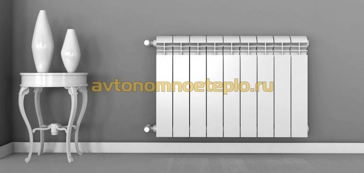 Настенный радиатор Rifar