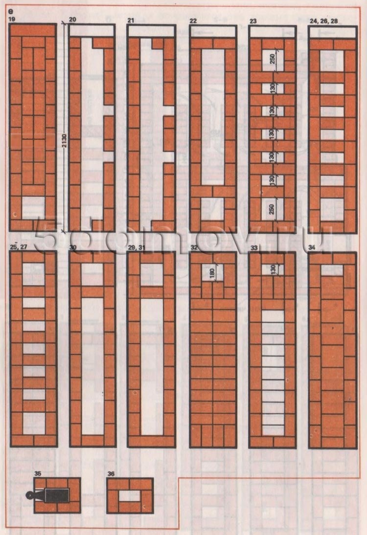 Кирпичный радиатор с ручками