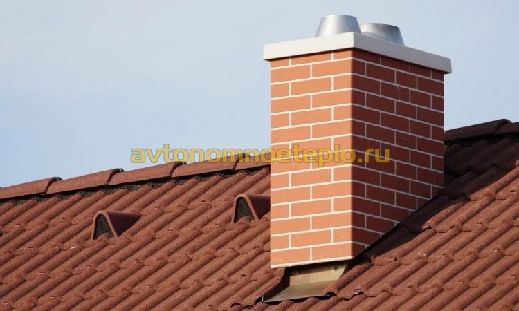керамические дымоходные системы