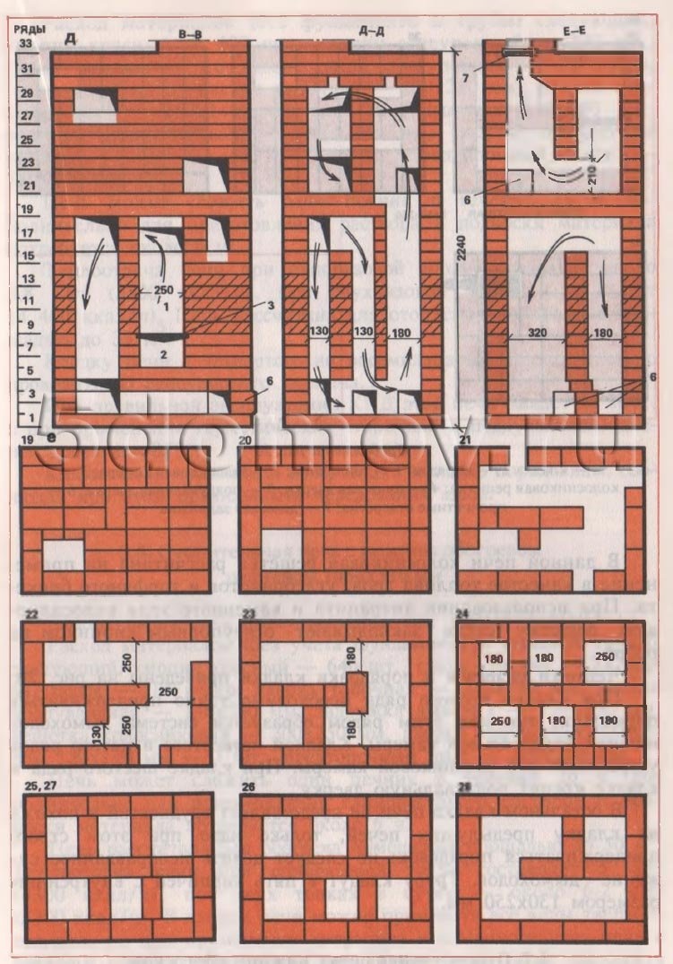 Кирпичный радиатор с ручками